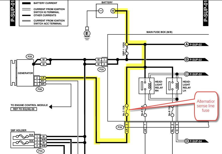 21 Images 2000 Subaru Outback Stereo Wiring Diagram