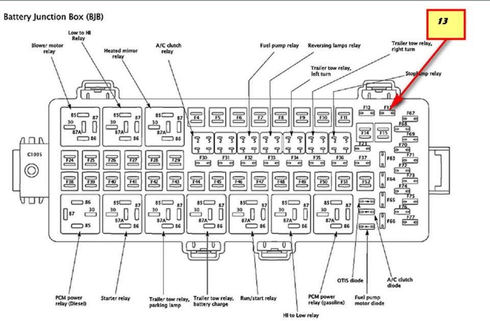 2004 Gmc Envoy Fuel Pump Wiring Diagram - Wiring Schema