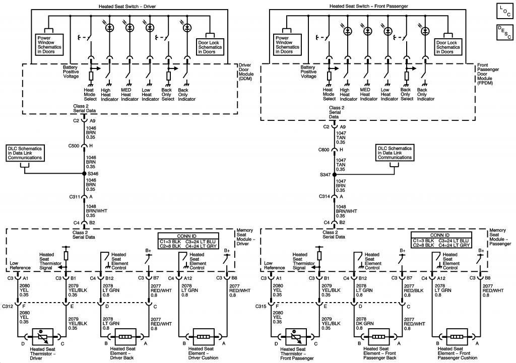 21 New Hummer H3 Radio Wiring Diagram