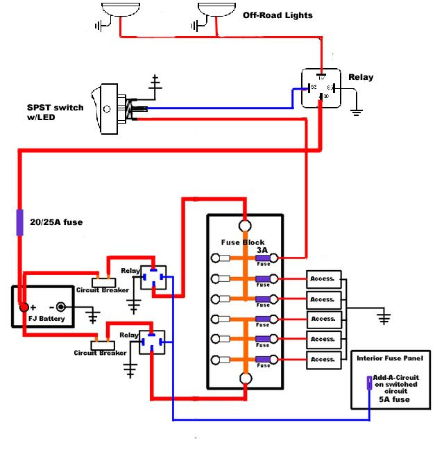 House Fuse Box Wiring Diagram - Circuit Diagram Images
