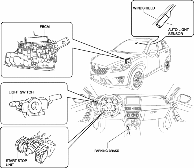Mazda Cx 9 Headlight Wiring Schematic - Wiring Diagram