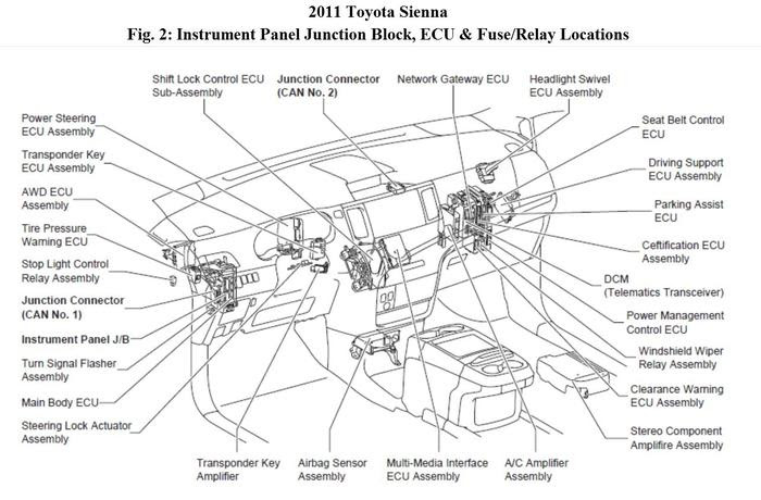 2001 Toyota Tacoma Fuel Pump Relay Location