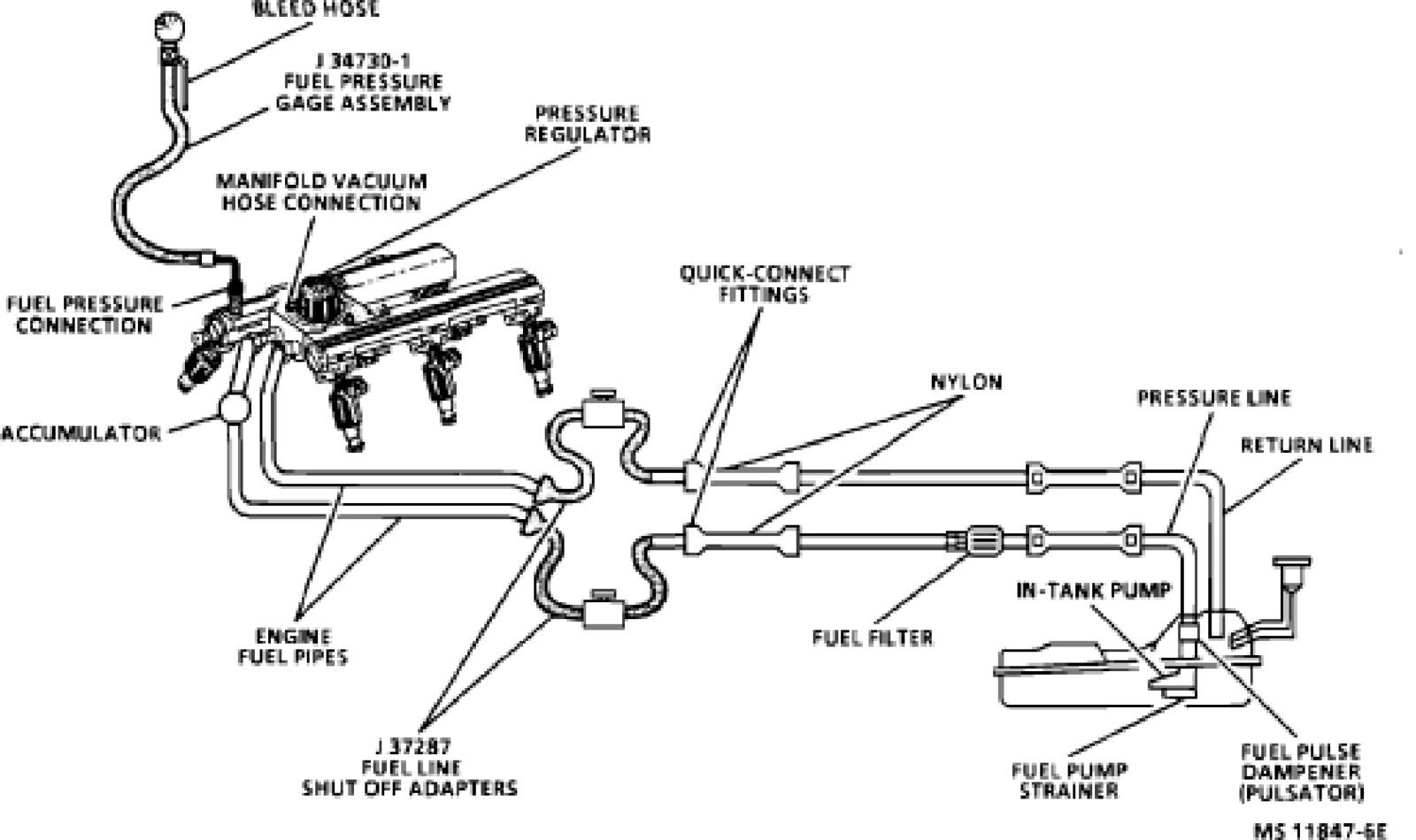 1997 Chevy Malibu Wiring Diagram