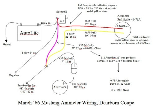 40 Car Ammeter Wiring Diagram - Wiring Diagram Online Source