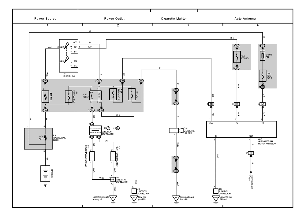 Wiring Diagram For Lexu Rx300 - Wiring Diagram Schemas