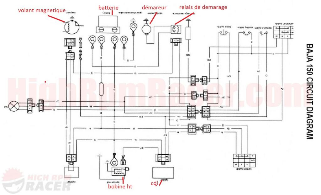 Wiring Manual PDF: 150cc Scooter Engine Diagram