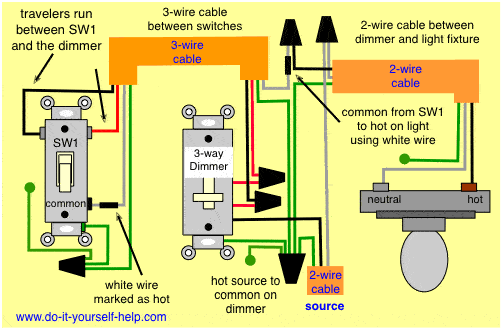 3 Way Light Switch Wiring Schematic : 3-Way Switch Wiring Diagram