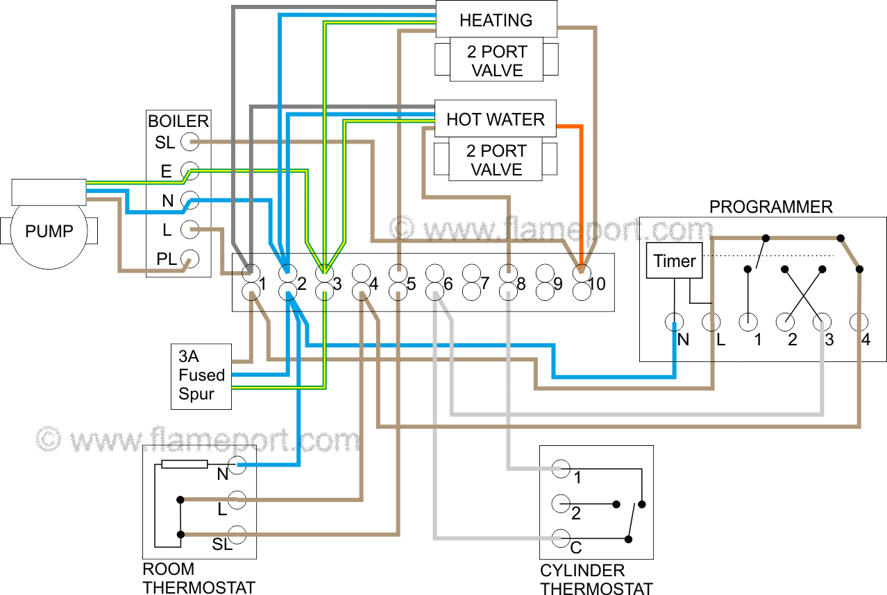 Dayton Thermostat Wiring Diagram