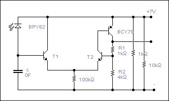 kontrl quang học Điều khiển quang