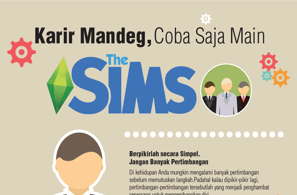 Kebiasaan Yang Harus Dikembangkan Untuk Menjadi Wirausaha Adalah