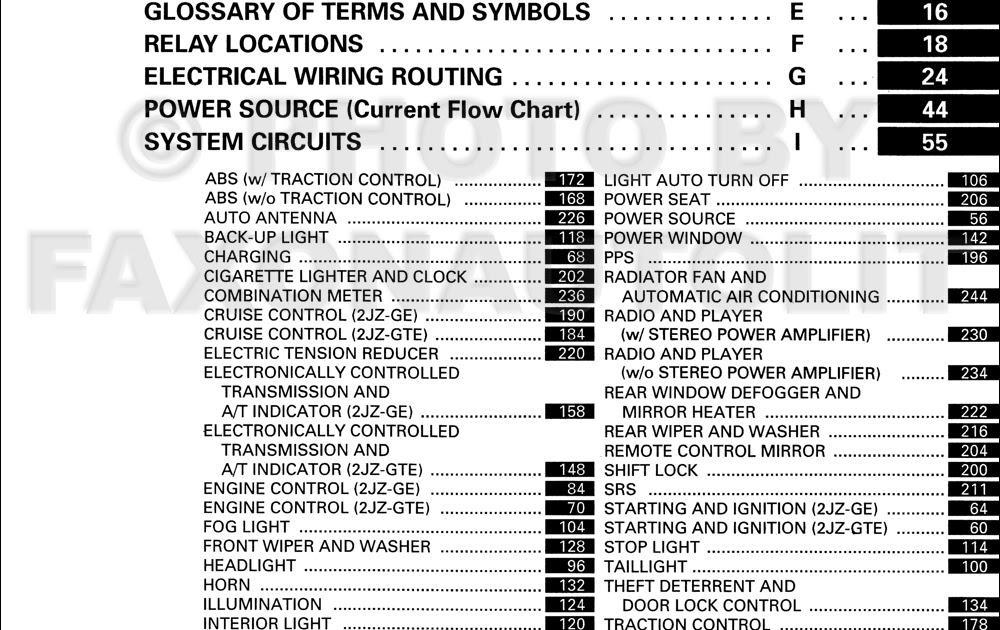 [DIAGRAM] 199toyota Supra Wiring Diagram Manual Original