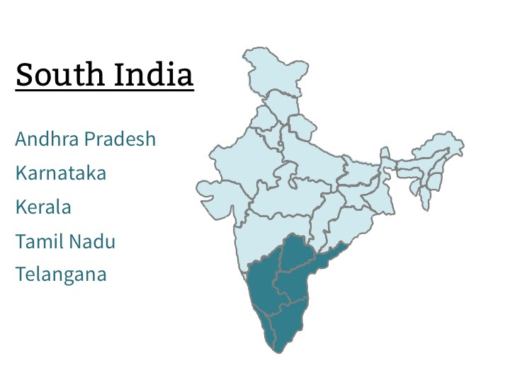 East West North South Direction Map Of India