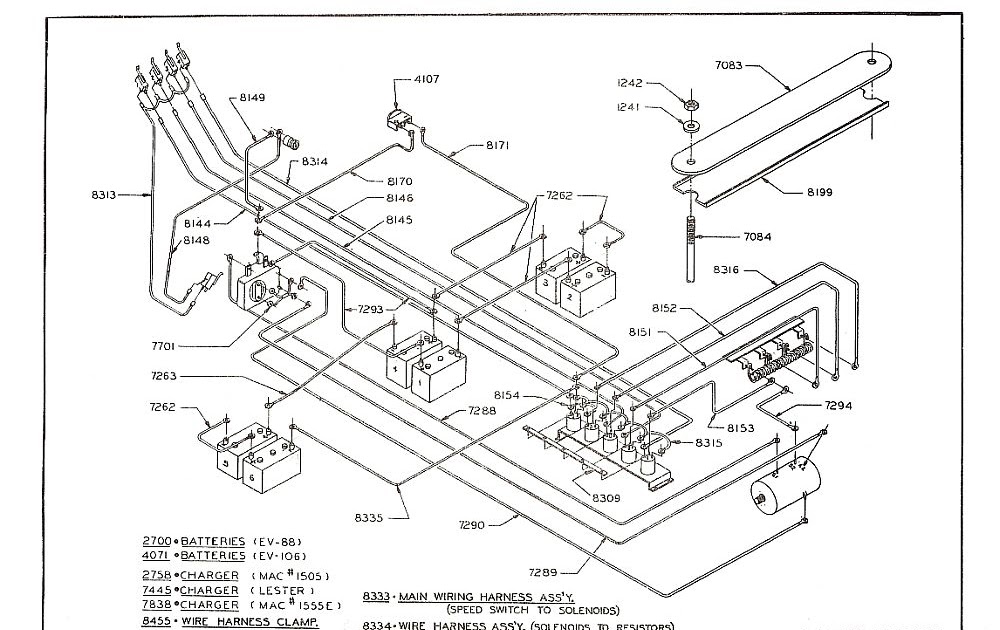 Club Car Electric Motor Diagram - Wiring Diagram Database