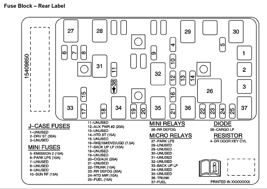 2004 Chevy Malibu Fuse Box Location - Cars Wiring Diagram