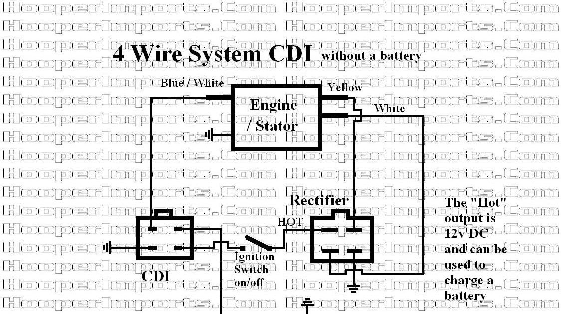 Chinese Atv Ignition Switch Diagram - Drivenheisenberg