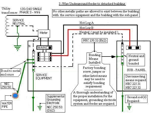 alternator wiring diagram: Panel Incoming Wiring Connectionscutler ...