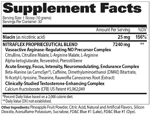 30 Minute Nitrosurge Pre Workout Nutrition Facts for Push Pull Legs