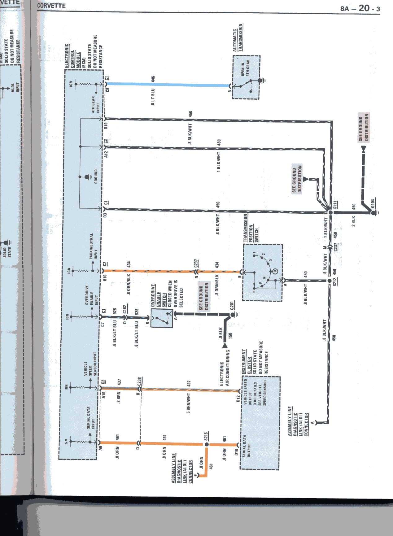 85 Corvette Wiring Diagram