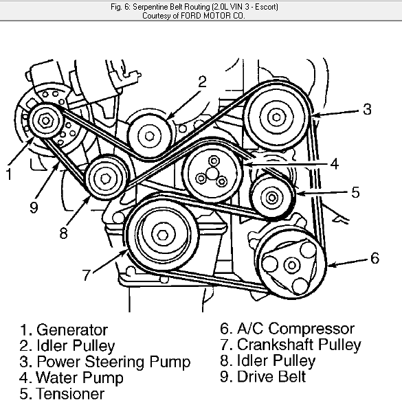 31 Ford Fusion Serpentine Belt Diagram