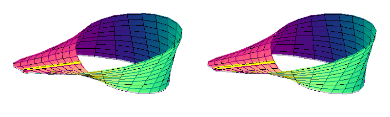 File:MobiusStereoParallele.gif