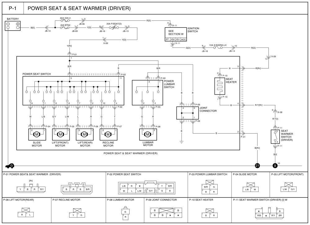 Wiring Diagram 2005 Kium Sedona - Complete Wiring Schemas