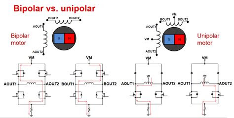 Kenwood Ddx418 Wiring Diagram - flilpfloppinthrough