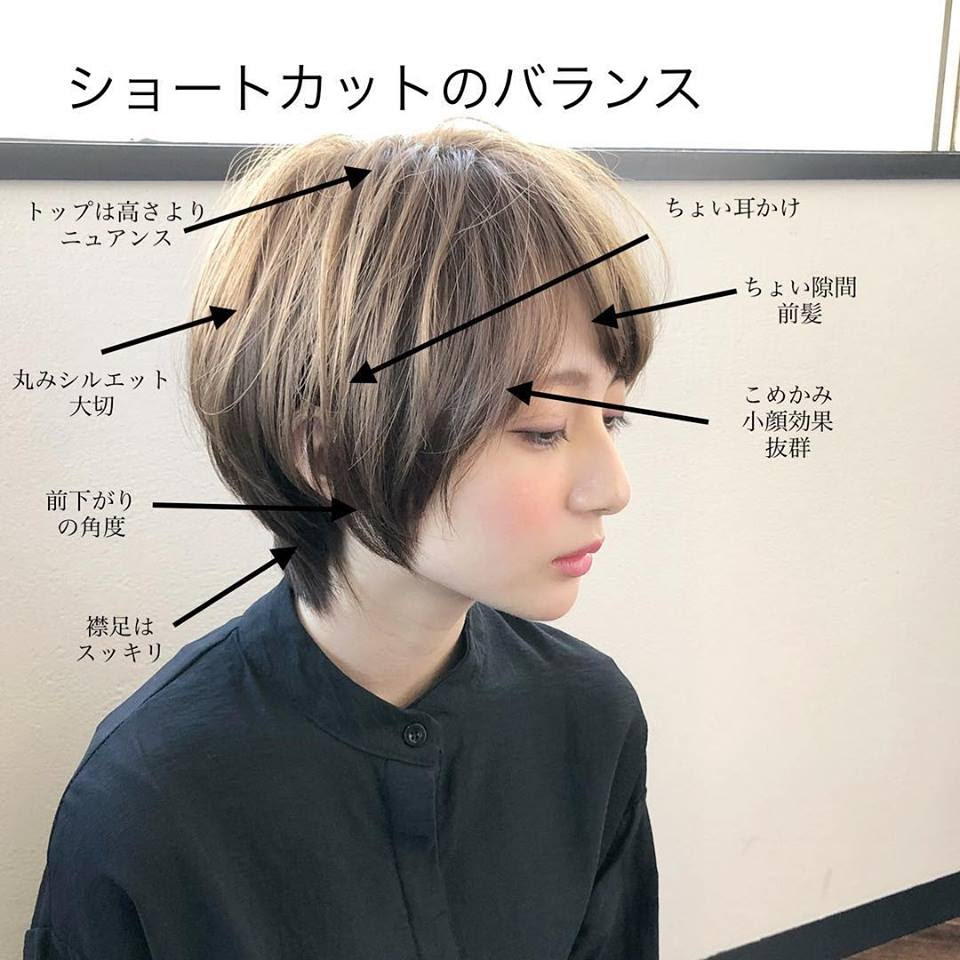 Nekominko ショートカット 髪型 オーダー