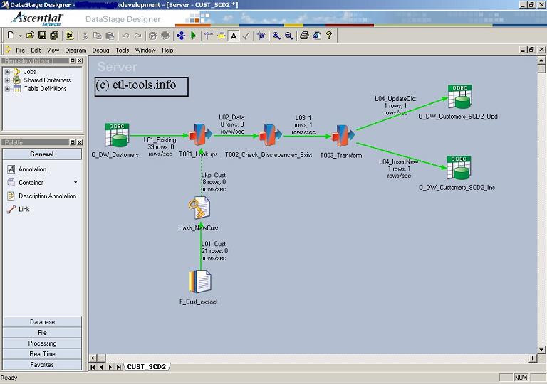 Datastage tutorial 8. SCD implementation in Datastage