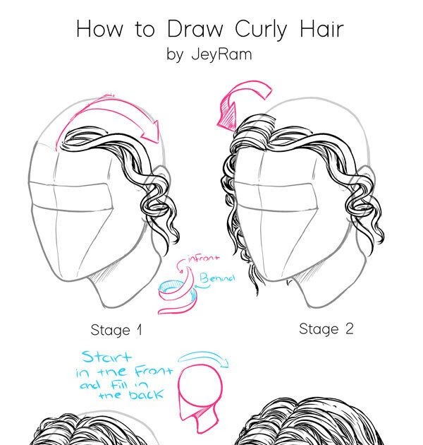 Draw Curly Anime Boy Hair Estamosaguantados