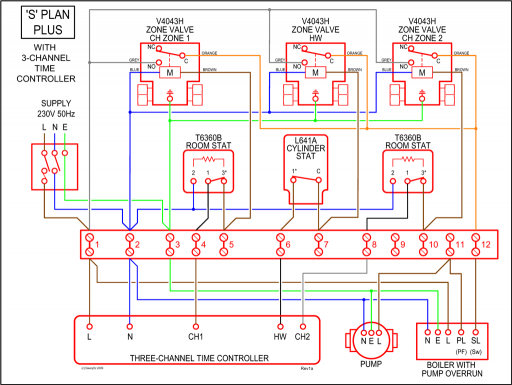 Msd Street Fire Wiring Diagram - Ekerekizul