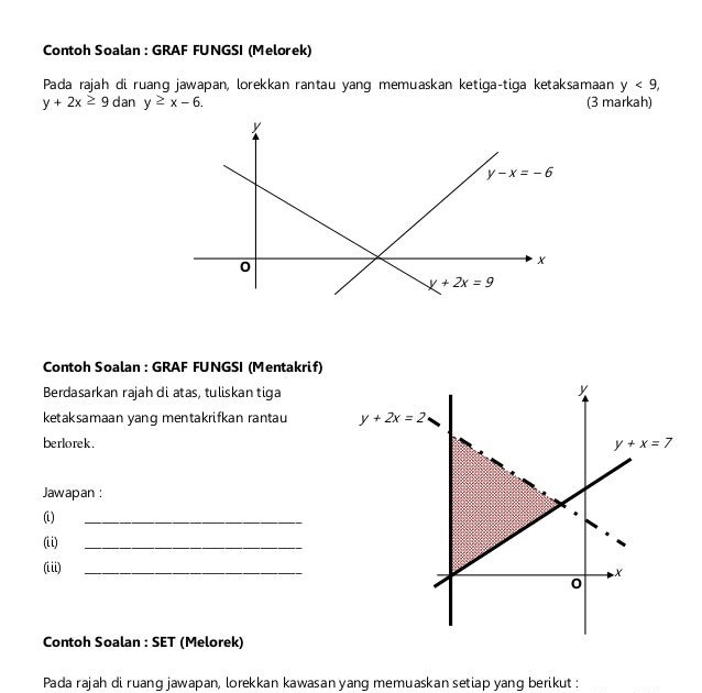 Contoh Soalan Matematik Tingkatan 1 Dalam Bahasa Melayu 