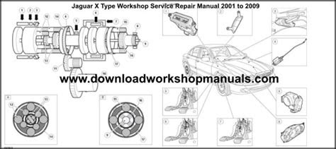 Reading Pdf jaguar x type manual transmission swap Free Download PDF