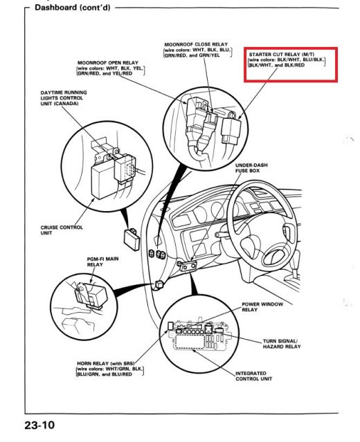 Wiring Diagram PDF: 2002 Saab 9 3 Wiring Diagrams
