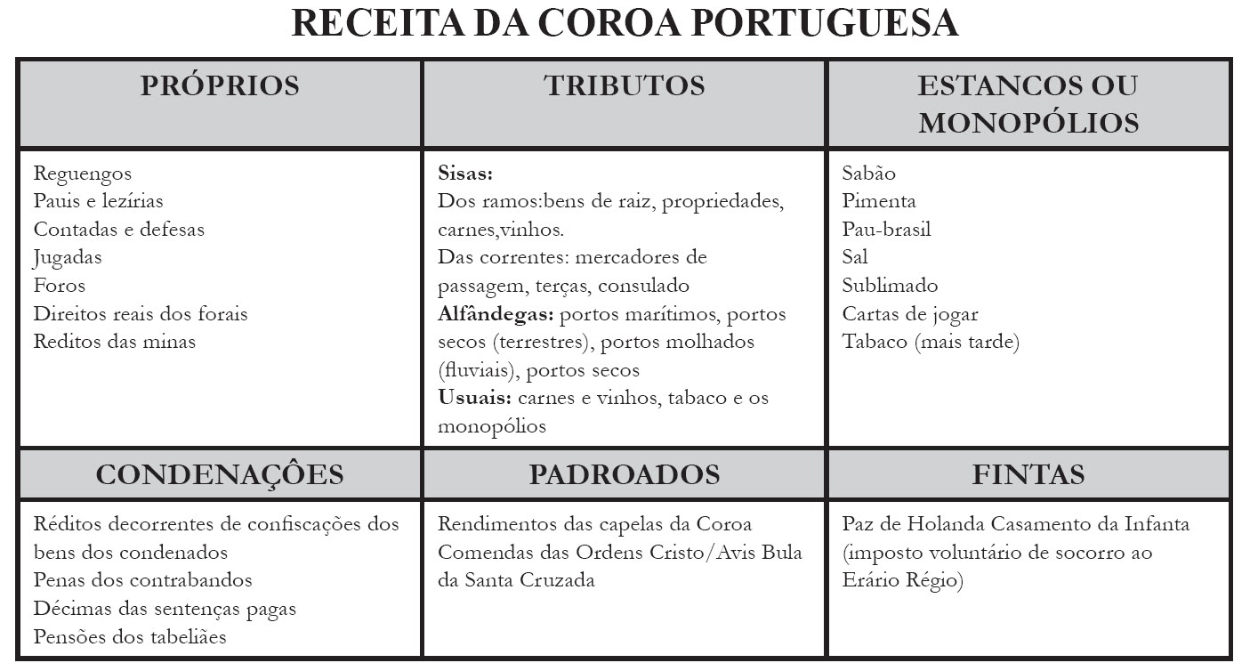 Exemplo De Carta De Apressamento De Diploma