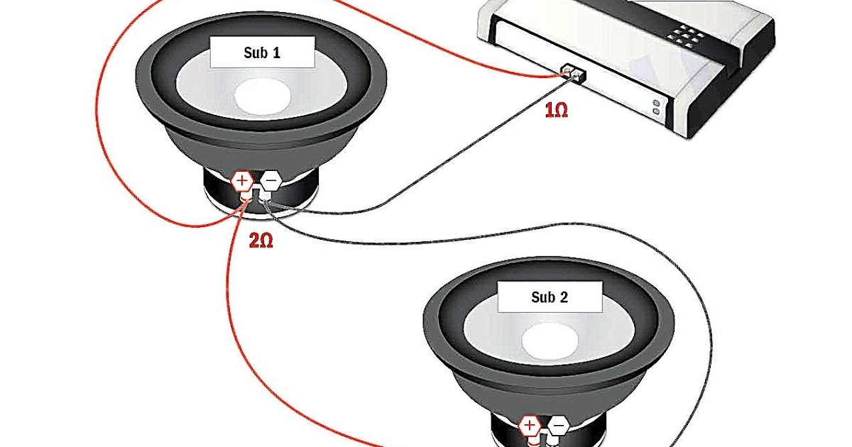 Two Dual Voice Coil Subwoofer Wiring Diagram - Wire