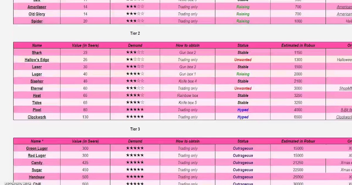 mm2 mmx mm2values skachat flv