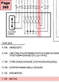 Fuse Box Honda Cbr 600 F4i - Wiring Diagram