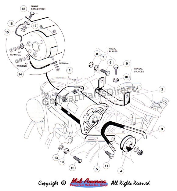 Wiring Diagram 1995 Club Car Golf Cart