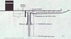 keratan2