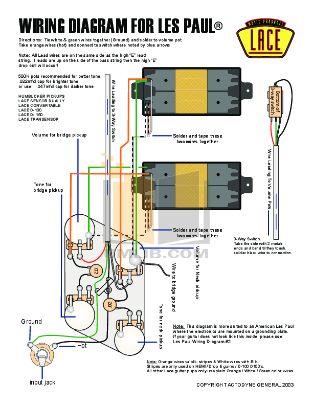 Epiphone Traditional Pro Wiring Diagram - Wiring Diagram & Schemas