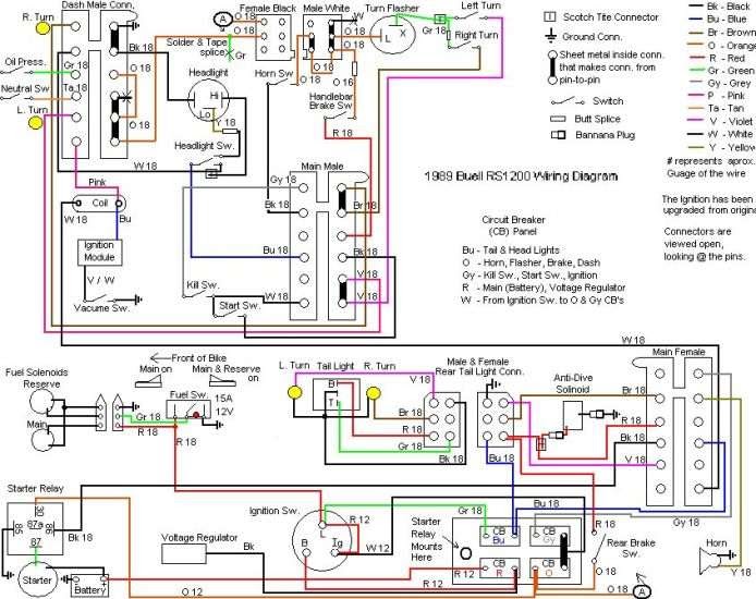 Wiring Diagram PDF: 2003 Buell Blast Wiring Diagram