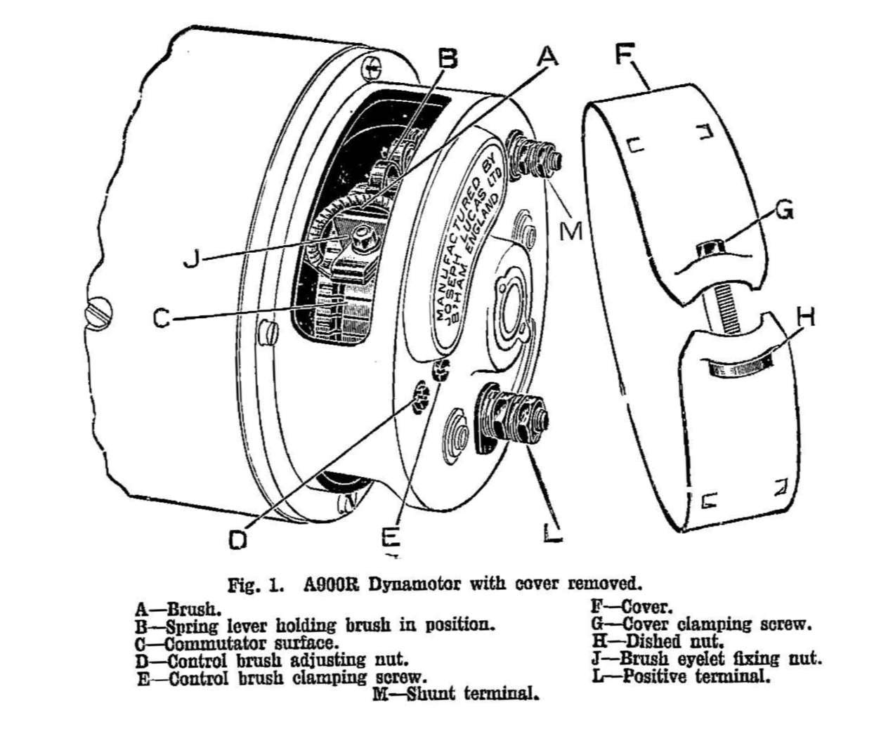 Lucas Ignition Switch Wiring Diagram 98 co voltage regulator wiring diagram 