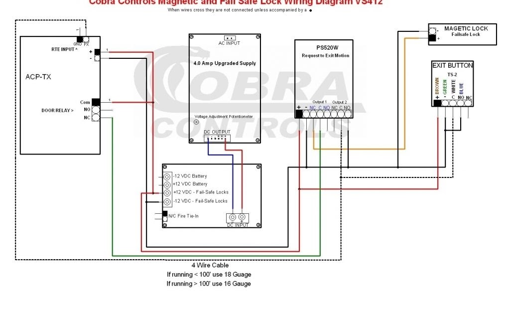 1992 F150 Starting System Wiring Diagrams | schematic and wiring diagram