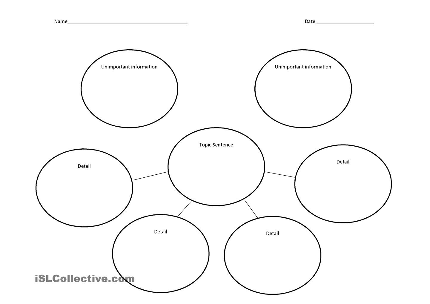 double-bubble-thinking-map-template-new-concept