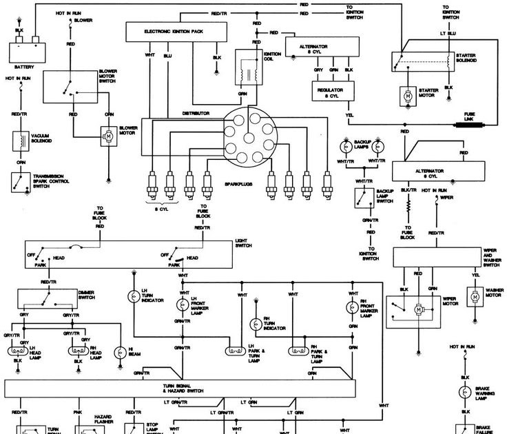 1975 Dodge Truck Wiring Diagram - Diagram 1997 Jeep Infinity 36670