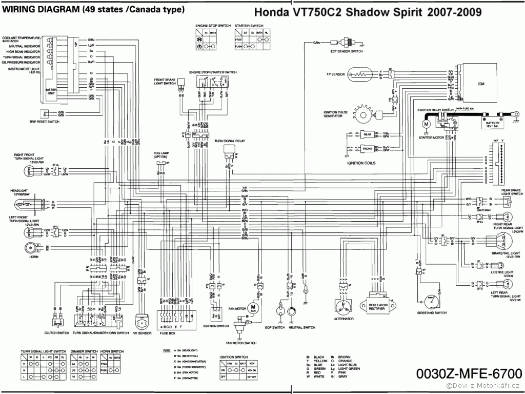 Suzuki Gsxr 1100 Wiring Diagram - Complete Wiring Schemas