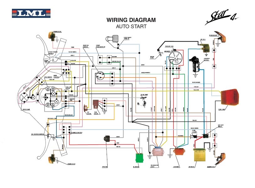Wiring Diagram For 50Cc Scooter / 50cc Scooter Ignition Wiring Diagram
