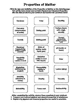 Chemistry Properties Worksheet Answer Key - worksheet