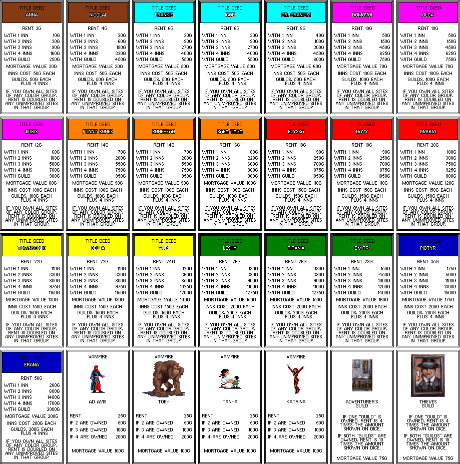 English Monopoly Cards With Monopoly Property Cards Template