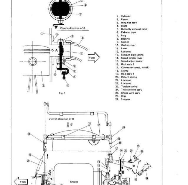 Yamaha G16 Wiring Diagram : Yamaha G16A Golf Cart Wiring Diagram - Gas